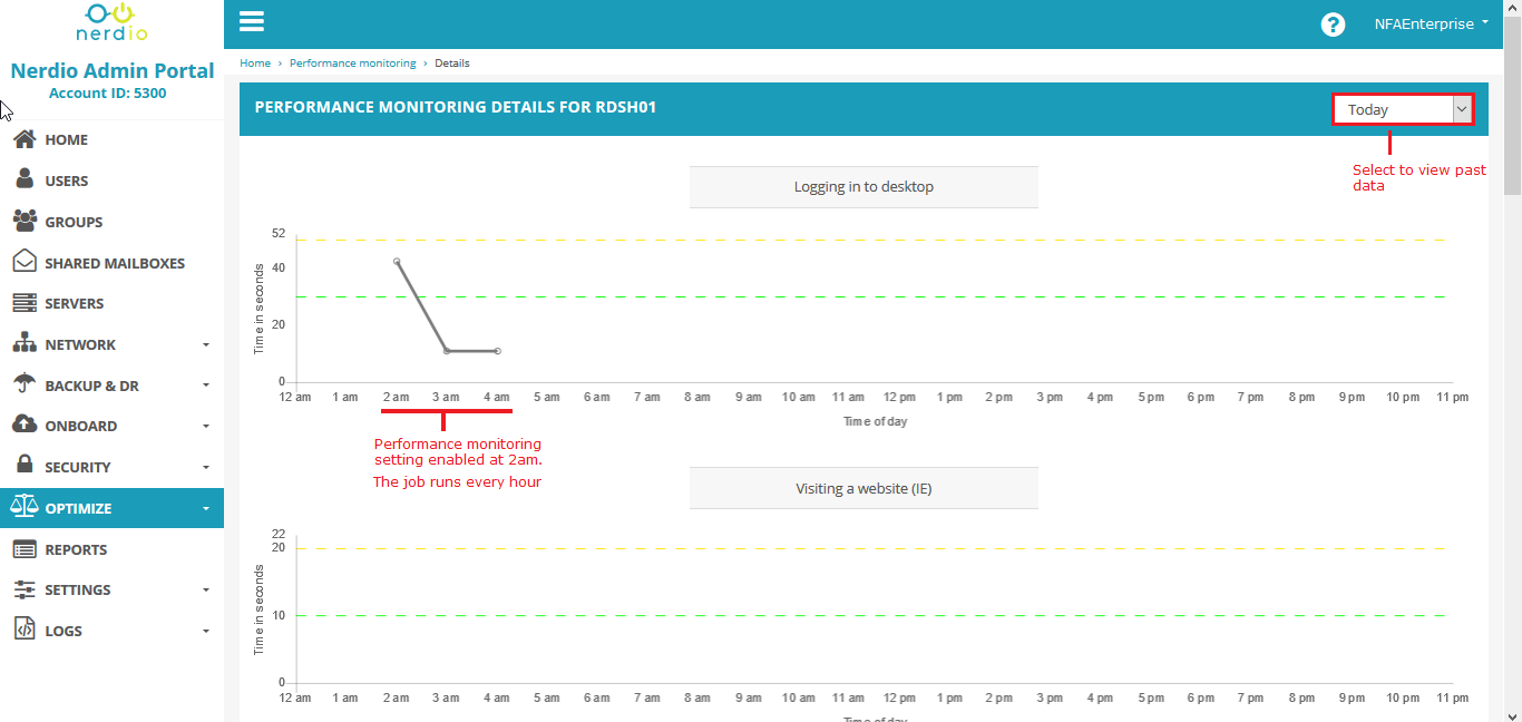 PM_Details_RDSH01_today.png
